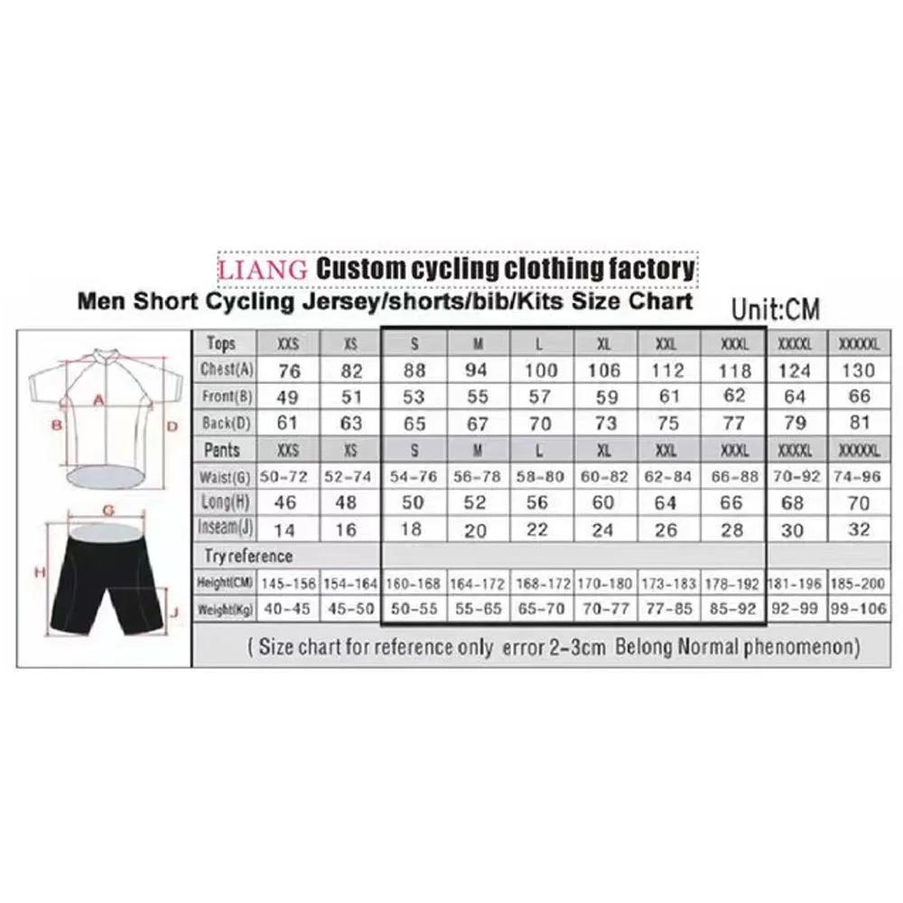 Jayco Alula Cycling Jersey 202 - đánh giá và giá Mountain Biking Pants For Men